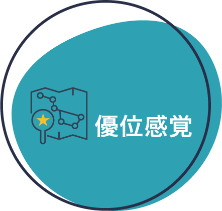 優位感覚
