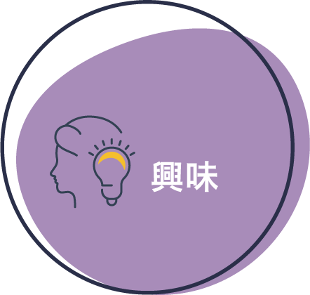 興味